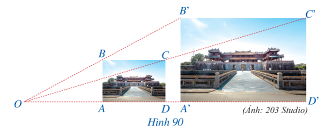 Hình 90 mô tả hai bức ảnh cùng chụp Ngọ Môn (Hoàng Thành Huế) nhưng có kích thước khác nhau:   Hai bức ảnh trong Hình 90 giống hệt nhau nhưng có kích thước to nhỏ khác nhau gợi nên những hình có mối liên hệ gì? (ảnh 1)