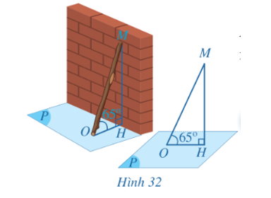 Hình 32 biểu diễn một chiếc gậy dựa vào tường. Bạn Hoa nói góc nghiêng giữa chiếc gậy và mặt đất bằng 65°. (ảnh 1)