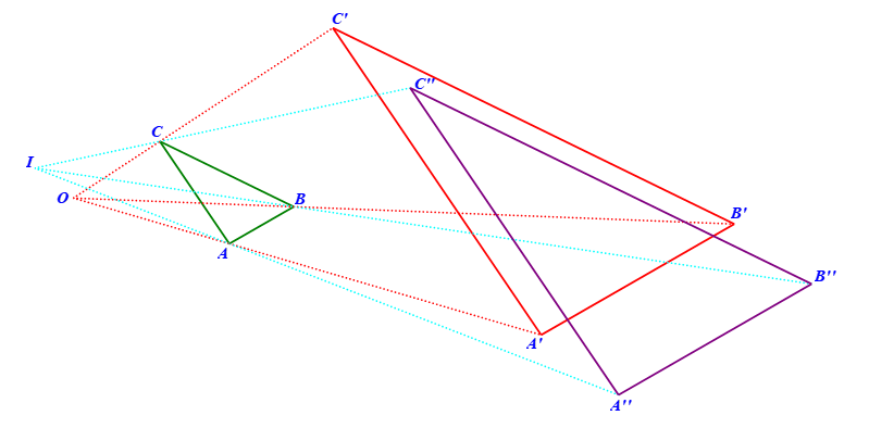 Cho tam giác ABC có AB = 3, BC = 6, CA = 5. Cho O, I là hai điểm phân biệt.  a) Giả sử tam giác A’B’C’ là hình đồng dạng phối cảnh của tam giác ABC với điểm O là tâm đồng dạng phối cảnh, tỉ số   Hãy tìm độ dài các cạnh của tam giác A’B’C’.  (ảnh 1)