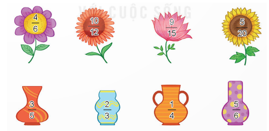 Rút gọn mỗi phân số ghi ở bông hoa được phân số nào ghi ở lọ hoa? (ảnh 1)