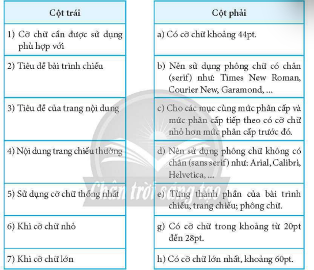 Ghép mỗi mục ở cột bên trái với một mục ở cột bên phải cho phù hợp. (ảnh 1)