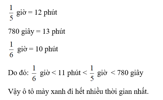 Chọn câu trả lời đúng.  Cùng đi một quãng đường, ô tô màu đỏ đi hết 1/5 giờ. ô tô màu xanh đi hết 780 giâ (ảnh 1)