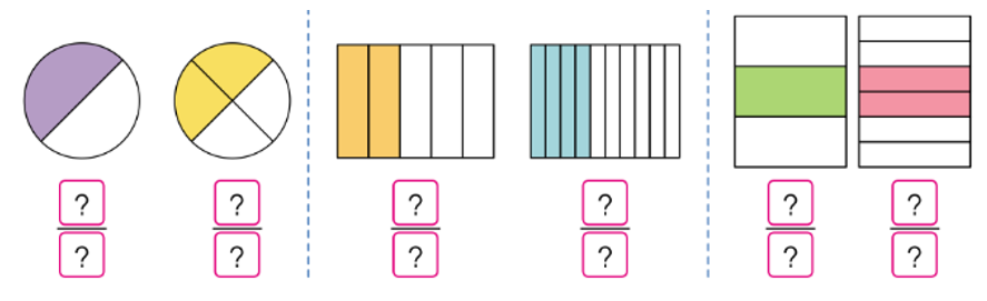 a) Quan sát hình vẽ, nêu các cặp phân số bằng nhau:   b) Chỉ ra phần cần tô màu để có cặp phân số bằng nhau:   (ảnh 1)