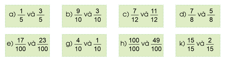 So sánh hai phân số: a) 1/5 và 3/5   b) 9/10 và 3/ 10 c) 7/12 và 11/ 12 d) 7/8 và 5/8 (ảnh 1)