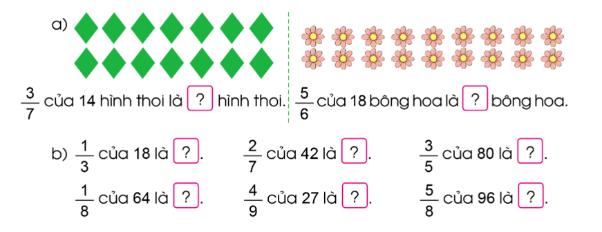 Số?  a) 3/7 của 14 hình thoi là ? hình thoi ; 5/6 của 18 bông hoa là ? bông hoa  (ảnh 1)