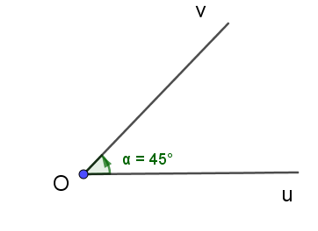 Cho góc hình học uOv = 45độ . Xác định số đo của góc lượng giác (Ou, Ov) trong hình vẽ sau: (ảnh 1)