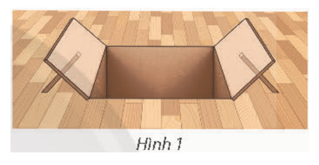 a) Có thể xác định góc giữa hai cánh cửa nắp hầm (Hình 1) bằng cách sử dụng (ảnh 1)