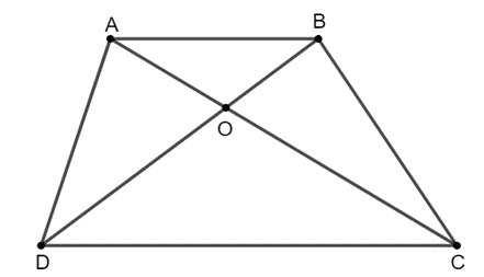 Cho hình thang ABCD (AB // CD), có hai đường chéo AC và BD cắt nhau tại  (ảnh 1)