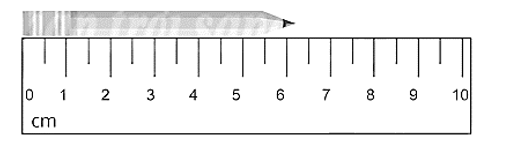 Hãy xác định số đo chiều dài của cây bút chì trong hình dưới đây:    (ảnh 1)
