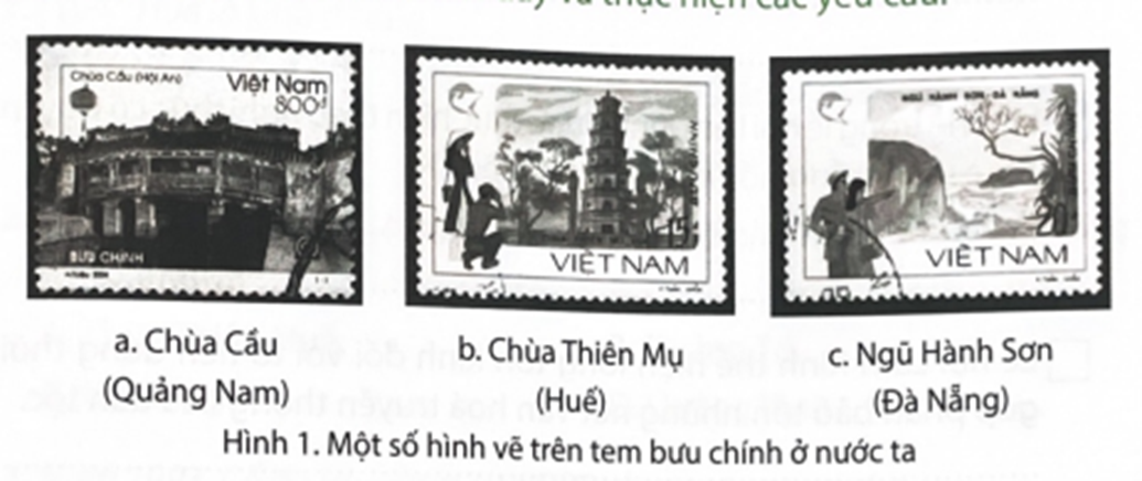 Giải thích tại sao các địa danh này được giới thiệu trên tem bưu chính (ảnh 1)