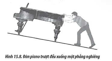 Một chiếc đàn piano có khối lượng 380 kg được giữ cho trượt đều xuống một đoạn dốc dài 2,9 m, nghiêng một góc 100 so với phương ngang. Biết lực do người tác dụng có phương song song với mặt phẳng nghiêng như Hình 15.8. Bỏ qua mọi ma sát. Lấy g = 9,8 m/s2. Hãy xác định công của lực do người tác dụng lên đàn piano.   A. 1875,33 J. B. -1875,33 J. C. 187533 J. D. -187533 J. (ảnh 1)