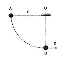 Quả cầu khối lượng m = 0,1 kg treo dưới một dây dài  l = 1 m. Nâng quả cầu lên để dây treo nằm ngang rồi buông tay. Biết vận tốc của quả cầu ở vị trí cân bằng là 2 m/s. Tìm lực cản trung bình của không khí lên quả cầu? Lấy   (Chọn đáp án gần đúng nhất) (ảnh 1)