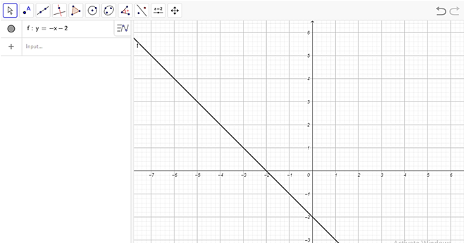 Vẽ đồ thị các hàm số bậc nhất sau:  a) y = −x – 2;  b) y = x – 2 (ảnh 2)