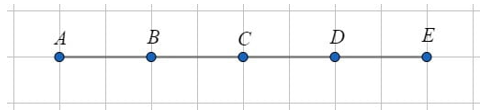 Quan sát hình vẽ dưới đây, trung điểm của đoạn thẳng AC là   A. Điểm B; B. Điểm D;         C. Điểm C; D. Không có đáp án đúng. (ảnh 1)