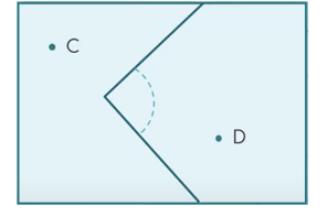 Trên tờ giấy A4, xác định 2 điểm C và D rồi dùng kéo cắt rời một góc từ tờ giấy như hình dưới đây. Phát biểu nào sau đây đúng:   A. Điểm C và D nằm trong góc cắt rời; B. Điểm C nằm trong góc cắt rời; C. Điểm D nằm trong góc cắt rời; D. Không có điểm nào nằm trong góc cắt rời. (ảnh 1)