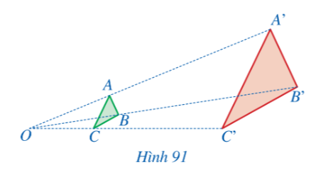 Cho hai tam giác ABC và A’B’C’ sao cho ba đường thẳng AA’, BB’, CC’ cùng đi qua điểm O và OA'/OA= OB'/OB= OC'/OC=3  (Hình 91). Tam giác A’B’C’ nhận được từ tam giác ABC bằng cách nào?   (ảnh 1)