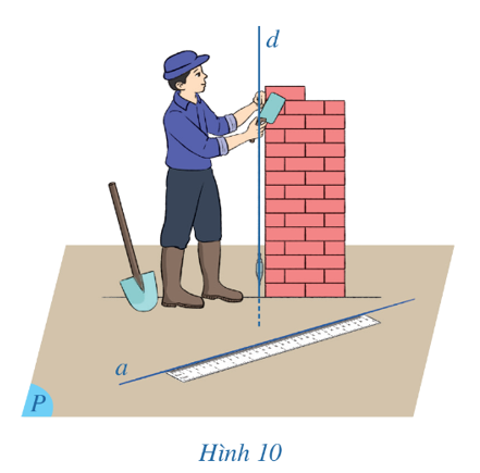 Hình 10 mô tả một người thợ xây đang thả dây dọi vuông góc với nền nhà. Coi dây dọi như đường thẳng d và nền nhà như mặt (ảnh 1)