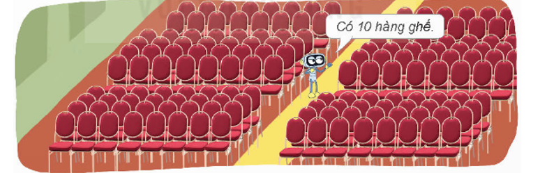 Quan sát tranh rồi trả lời câu hỏi.  Trong hội trường, các hàng ghế được xếp đều nhau (ảnh 1)