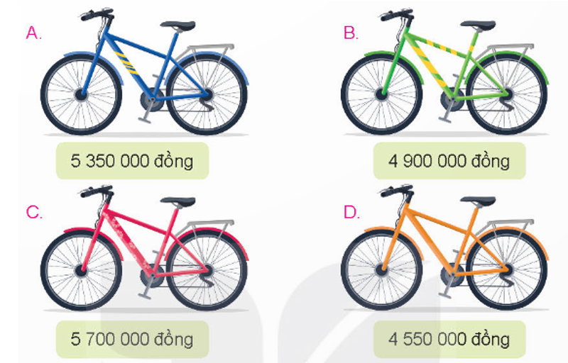 b) Xe đạp nào dưới đây có giá tiền thấp nhất? (ảnh 1)
