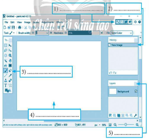 Sử dụng những cụm từ gợi ý dưới đây để điền vào chỗ chăm tên thành phần trên cửa sổ làm việc của phần mềm Paint Net ở Hình 1 cho phù hợp. Gợi ý: a) Hộp Tools (công cụ); b) Vùng làm việc; c) Ẩn, hiện các hộp thoại; d) Hộp Layers (lớp); e) Hộp History (lịch sử theo tác).  (ảnh 1)