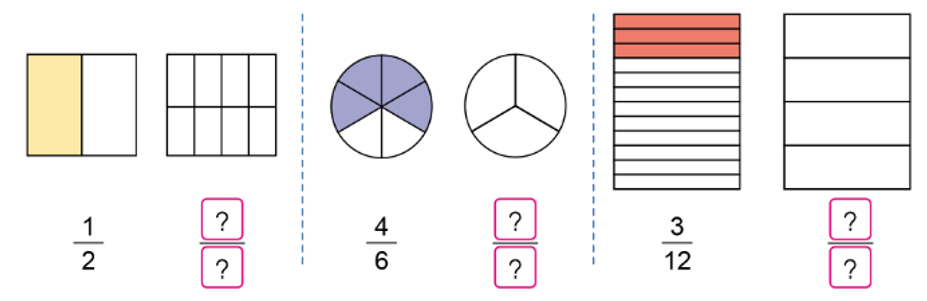 a) Quan sát hình vẽ, nêu các cặp phân số bằng nhau:   b) Chỉ ra phần cần tô màu để có cặp phân số bằng nhau:   (ảnh 2)