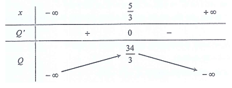 Cho biết điện lượng trong một dây dẫn theo thời gian biểu thị bởi hàm số Q(t)= -3t^2 +10t + 3 với t được tính bằng giây, Q được tính bằng Culông. Tính thời điểm mà điện lượng trong dây dẫn lớn nhất. (ảnh 1)