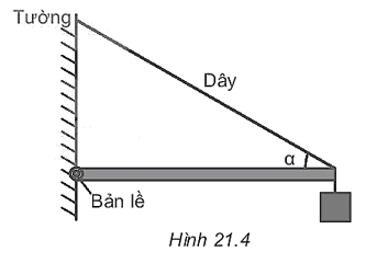 Một thanh có độ dài L, trọng lượng 10 N, được treo nằm ngang vào tường như Hình 21.4. Một trọng vật 20 N treo ở đầu thanh. Dây treo làm với thanh một góc . Xác định lực căng của dây treo.    A. 50 N. B. 60 N. C. 70 N. D. 80 N. (ảnh 1)