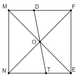 Cho hình vẽ sau. Điểm O nằm giữa mấy cặp điểm?   A. 3; B. 4; C. 5; D. 6. (ảnh 1)