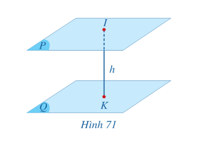 b) Cho hai mặt phẳng (P) và (Q) song song với nhau. Xét điểm I tuỳ ý trong mặt phẳng (P), lấy K là hình chiếu của I trên (ảnh 1)