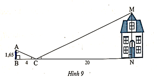 Người ta dùng một gương phẳng đề đo chiều cao của một căn nhà Hình 9 (ảnh 1)