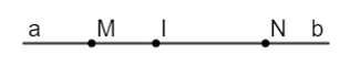 Cho đường thẳng ab. Lấy điểm I nằm trên đường thẳng ab, trên tia Ia lấy điểm M, trên tia Ib lấy điểm N. Một cặp tia đối nhau gốc I là A. MI và NI; B. bI và aI; C. Ia và IM; D. IM và Ib. (ảnh 1)
