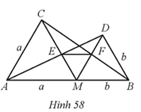 Cho điểm M thuộc đoạn thẳng AB, với MA = a, MB = b. Vẽ hai tam giác đều AMC và BMD; gọi E là giao điểm của AD và CM, F là giao điểm của DM và BC (Hình 58). a) Chứng minh EF // AB. b) Tính ME, MF  theo a, b.   (ảnh 1)