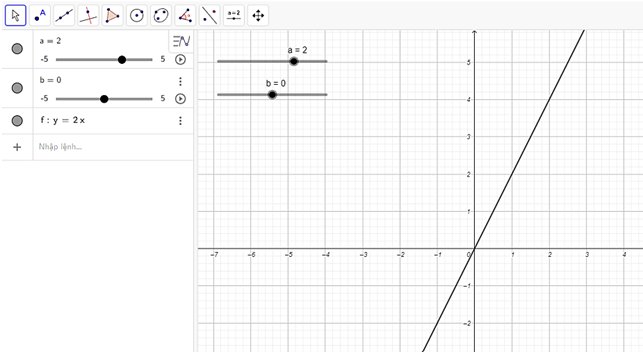 - Vẽ đường thẳng y = ax + b với a, b thay đổi bằng thanh trượt. (ảnh 5)