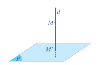 Cho mặt phẳng (P). Xét một điểm M tuỳ ý trong không gian. a) Có bao nhiêu đường thẳng d đi qua điểm M và vuông góc với mặt phẳng (P)? (ảnh 1)