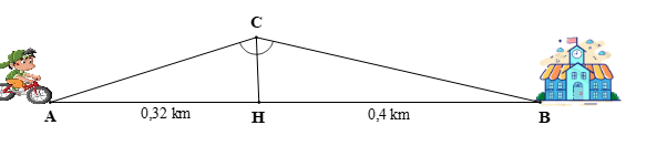 Lúc 6 giờ sáng, bạn Hải đi xe đạp (điểm A) đến trường B phải leo lên và xuống một con dốc với đỉnh dốc tại điểm C (như hình vẽ). Điểm H là một điểm thuộc đoạn thẳng AB sao cho CH đường (ảnh 1)