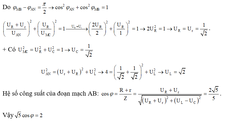 Đặt điện áp u = U0 cos( wt +u)v  vào hai đầu đoạn mạch AB như hinh vẽ. Đồ thị biểu diễn sự phụ thuộc của  (ảnh 3)