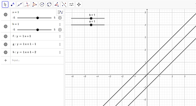 - Vẽ đường thẳng y = ax + b với a, b thay đổi bằng thanh trượt. (ảnh 6)