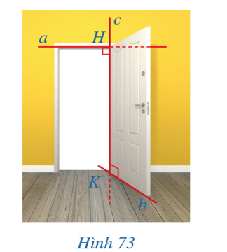 Trong Hình 73, khuôn cửa phía trên và mép cánh cửa phía dưới gợi nên hình ảnh hai đường thẳng a và b chéo nhau (ảnh 1)