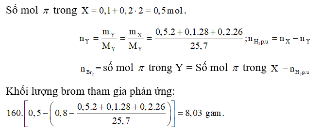 Hỗn hợp X gồm 0,5 mol H2; 0,1 mol etilen và 0,2 mol axetilen. Nung nóng hỗn hợp X (xúc tác Ni) sau một thời gian thu được hỗn hợp Y có tỉ khối so với hiđro bằng 12,85. Dẫn Y qua dung dịch brom dư, sau khi phản ứng xảy ra hoàn toàn, khối lượng brom tham gia phản ứng là: A. 8,03 gam.		B. 16,06 gam.		C. 24,09 gam.		D. 32,12 gam. (ảnh 1)