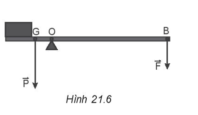 Một thanh chắn đường dài 8 m, có trọng lượng 220 N và có trọng tâm cách đầu bên trái 1,5 m (Hình 21.6). Thanh có thể quay quanh một trục nằm ngang ở cách đầu bên trái 1,8 m. Để giữ thanh cân bằng thì phải tác dụng vào đầu bên phải một lực bằng bao nhiêu?   A. 1,06 N. B. 10,6 N. C. 106 N. D. 1060 N. (ảnh 1)