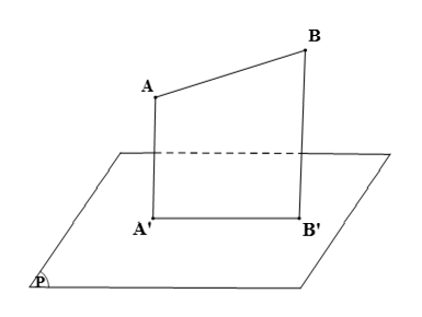 Cho mặt phẳng (P) và đoạn thẳng AB. Xác định hình chiếu của đoạn thẳng AB trên mặt phẳng (P). (ảnh 2)