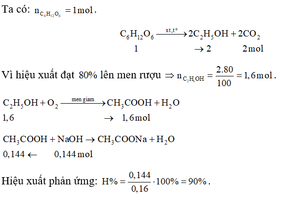 Từ 180 gam glucozơ, bằng phương pháp lên men rượu, thu được a gam ancol etylic (hiệu suất 80% Oxi hoá 0,l a gam ancol etylic bằng phương pháp lên men giấm, thu được hỗn hợp X. Để trung hoà hỗn hợp cần dùng 720 ml dung dịch NaOH 0,2M. Hiệu suất quá trình lên men giấm là: A. 10%.		B. 90%.		C. 80%.		D. 20%. (ảnh 1)