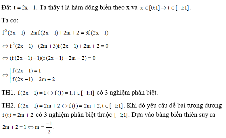 Cho hàm số y =f(x)  có bảng biến thiên dưới đây.   Để phương trình   có 6 nghiệm phân bię̂t thuộc [0;1] thì giá trị của tham số m là bao nhiêu? (ảnh 2)