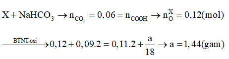 Hỗn hợp X gồm axit fomic, axit acrylic, axit oxalic và axit axetic. Cho m gam X phản ứng hết với dung dịch NaHCO3 thu được 1,344 lít CO2 (đktc). Đốt cháy hoàn toàn m gam X cần 2,016 lít O2 (đktc), thu được 4,84 gam CO2 và a gam H2O. Giá trị của a là: A. 1,80.		B. 1,62.		C. 1,44.		D. 3,60. (ảnh 1)