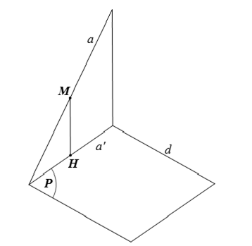Trong Hình 27, mặt sàn gợi nên hình ảnh mặt phẳng (P), đường thẳng a không vuông góc với mặt phẳng (P), đường thẳng a’ là hình chiếu của (ảnh 2)