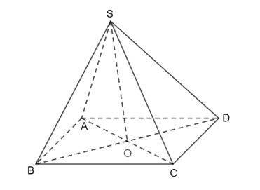 Cho hình chóp S.ABCD có đáy là hình vuông cạnh bằng a căn bậc hai 2  , có các cạnh bên đều bằng 2a. (ảnh 1)