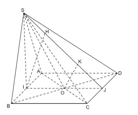 Cho hình chóp S.ABCD có đáy ABCD là hình vuông cạnh a, (ảnh 1)