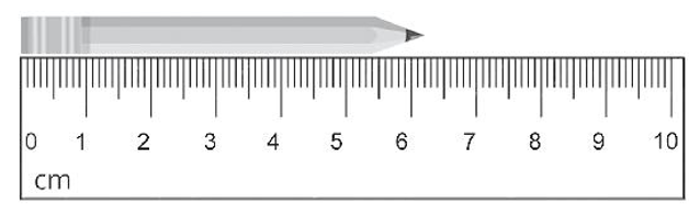 Hãy xác định số đo chiều dài của cây bút chì trong hình dưới đây:   A.  (ảnh 1)