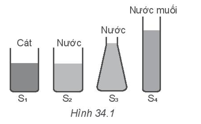 Biết thể tích các chất chứa trong bốn bình ở Hình 34.1 bằng nhau, S1=S2=S3=4S. Sự so sánh nào sau đây về áp lực của các chất trong bình tác dụng lên đáy bình là đúng? (ảnh 1)