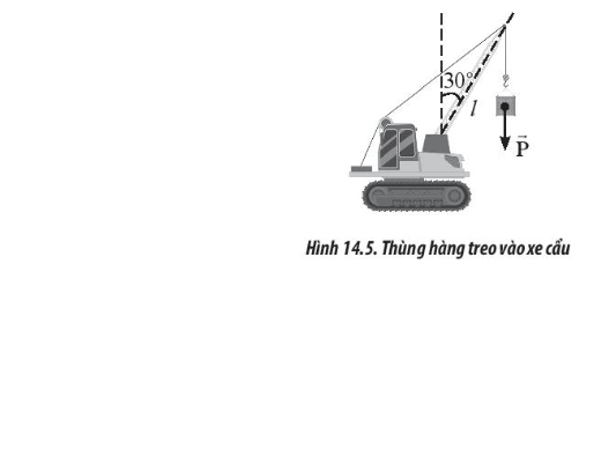 Một xe cẩu có chiều dài cần trục l = 20 m và nghiêng 300 so với phương thẳng đứng. Đầu cần trục có treo một thùng hàng nặng 2 tấn như Hình 14.5. Xác định moment lực do thùng hàng tác dụng lên đầu cần trục đối với trục quay đi qua đầu còn lại của cần trục gắn với thân máy. Lấy g = 9,8 m/s2.  A. 196 N.m.  B. 1960 N.m.  C. 196000 N.m.  D. 19600 N.m. (ảnh 1)
